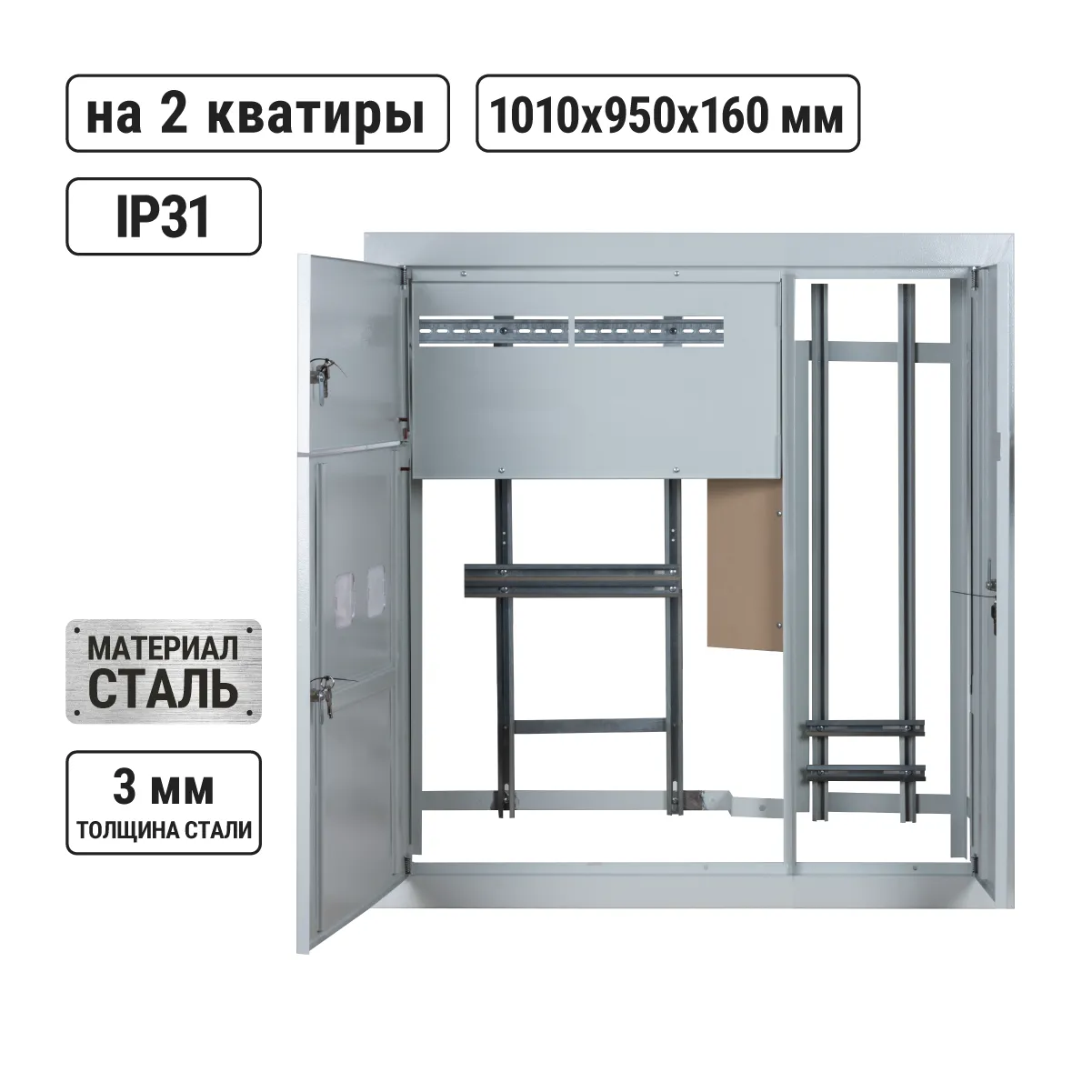 Carcasa panoului etajer 2 kv. (1010x950x160) TDM