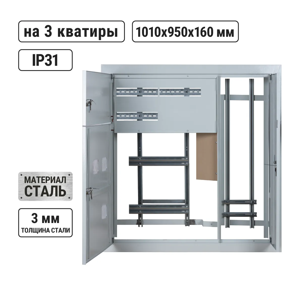 Carcasa panoului etajer 3 kv. (1010x950x160) TDM
