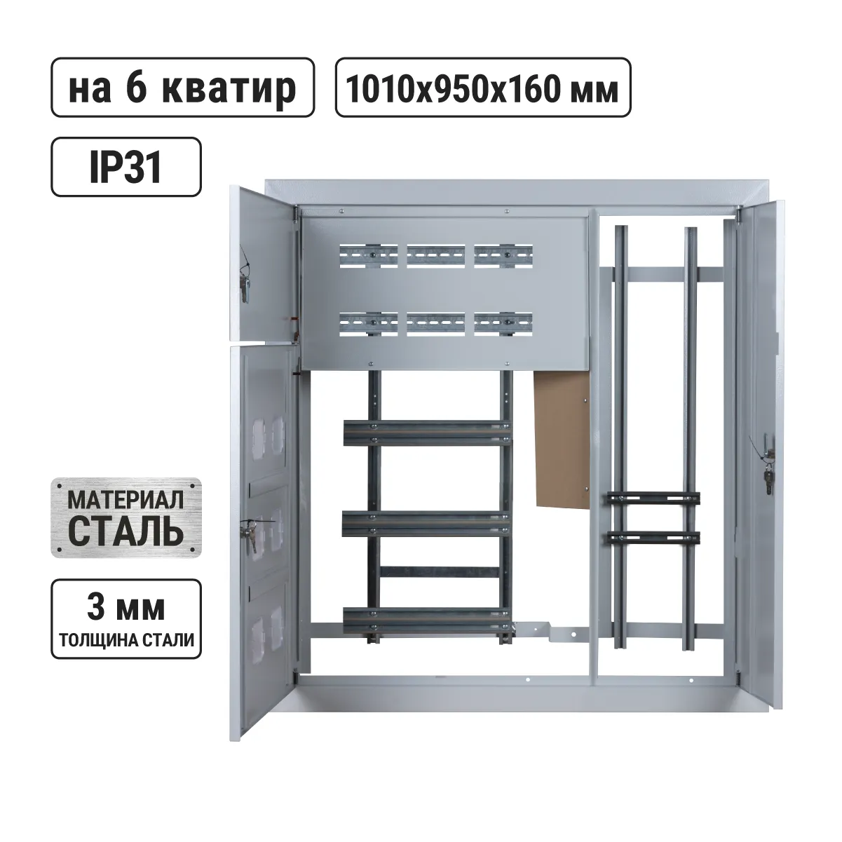 Carcasa panoului etajer 6 kv. (1010x950x160) TDM